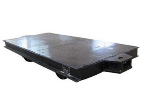 點(diǎn)擊查看詳細(xì)信息<br>標(biāo)題：礦用平板車 閱讀次數(shù)：2558