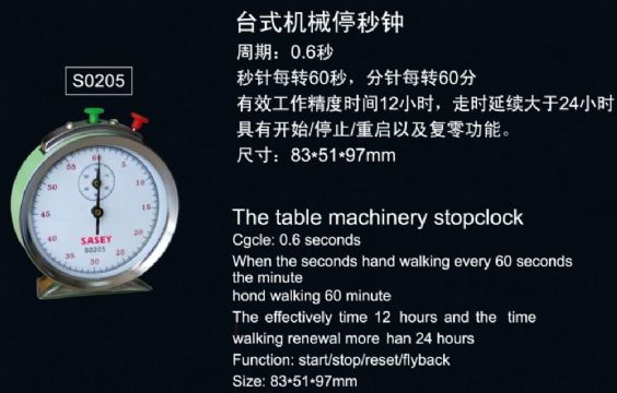 點擊查看詳細信息<br>標題：SO205臺式機械停秒鐘 閱讀次數(shù)：2244